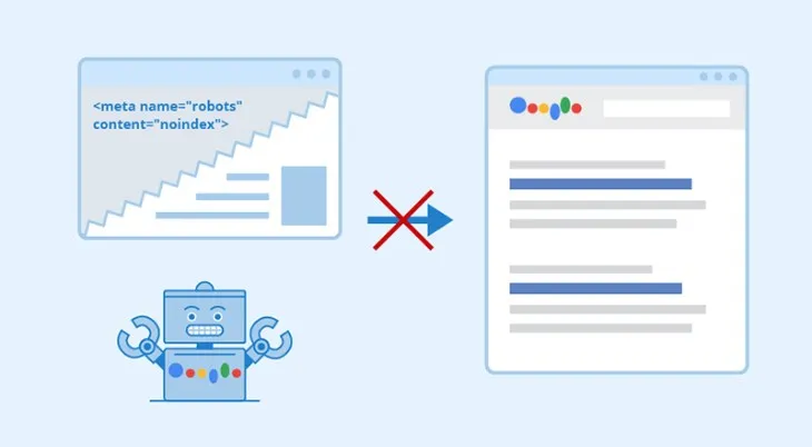 Khắc phục lỗi sitemap trong Rank Math - Sitemap bị chặn bởi robots.txt