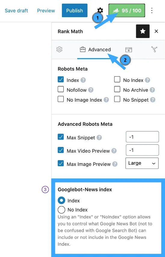 Googlebot-News Index