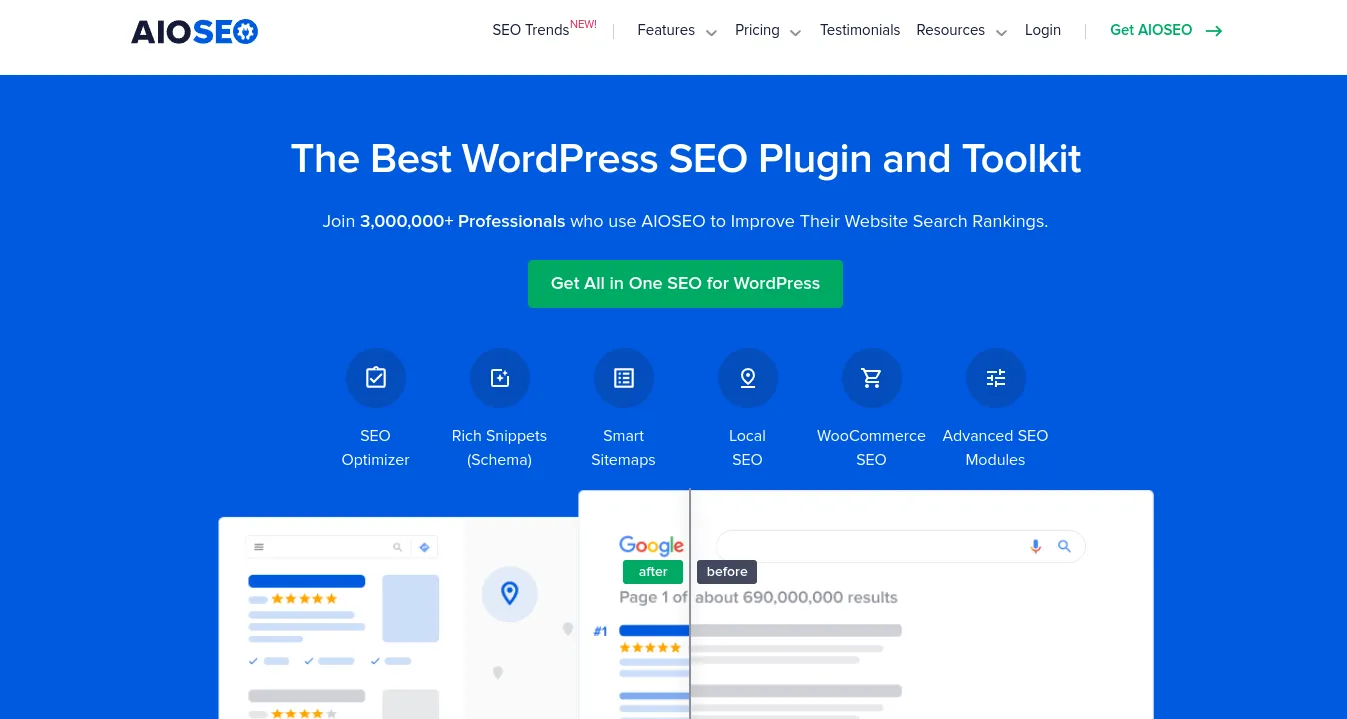 Tổng quan về plugin All in One SEO