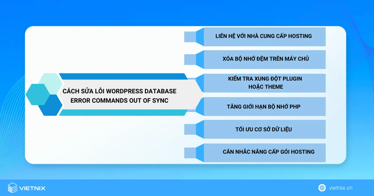 Cách sửa lỗi WordPress database error commands out of sync chi tiết