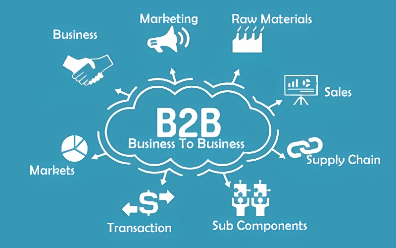 Tên miền .biz đặc biệt phù hợp với các doanh nghiệp hoạt động theo mô hình B2B Tên miền .biz đặc biệt phù hợp với các doanh nghiệp hoạt động theo mô hình B2B