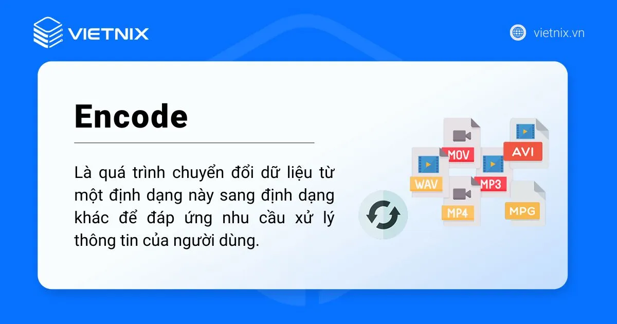 Khái niệm Encode