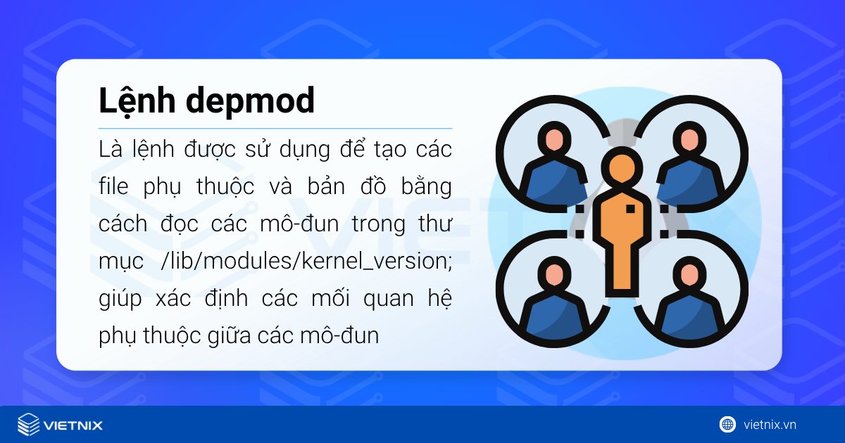 Lệnh depmod trong Linux được sử dụng để tạo các file phụ thuộc