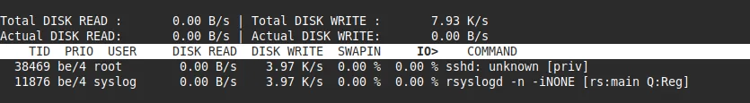 Hướng dẫn sử dụng lệnh iotop trong Linux để giám sát hiệu quả I/O 21 Tiến trình đang sử dụng I/O