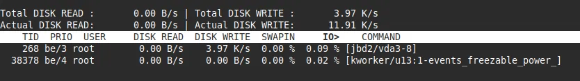 Hướng dẫn sử dụng lệnh iotop trong Linux để giám sát hiệu quả I/O 22 Lệnh hiển thị triến trình