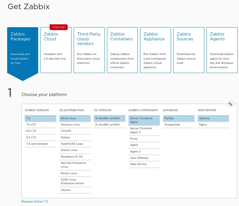 Cài đặt Zabbix 6.0 LTS trên Ubuntu 22.04