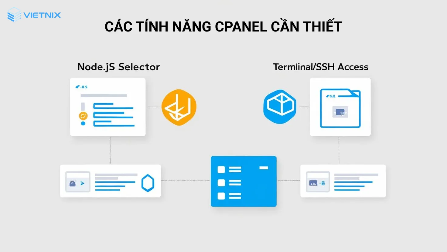 Node.js Selector và Terminal/SSH Access là 2 tính năng cần có
