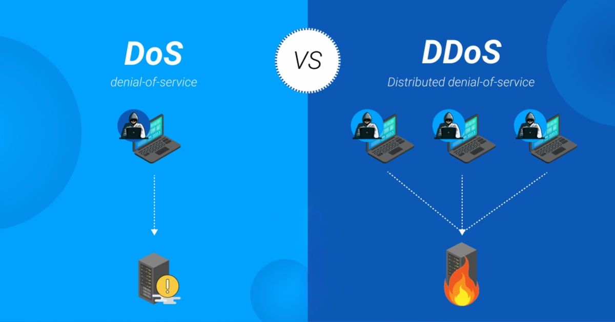 DDoS và DoS có sự khác biệt về số nguồn tấn công