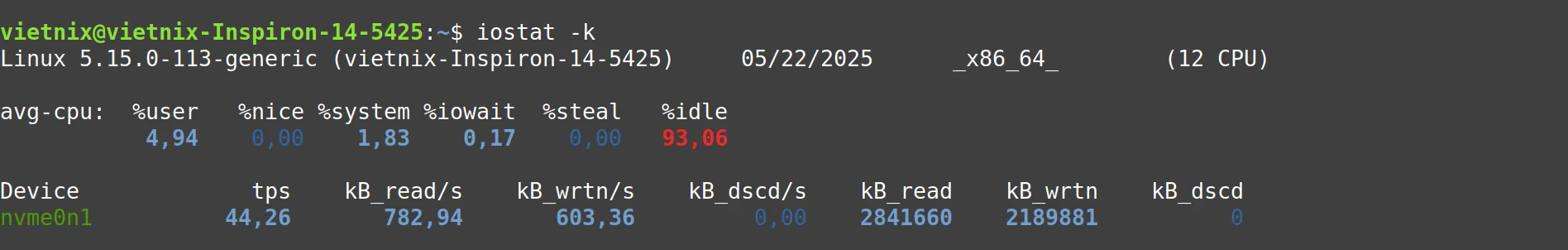 iostat -k