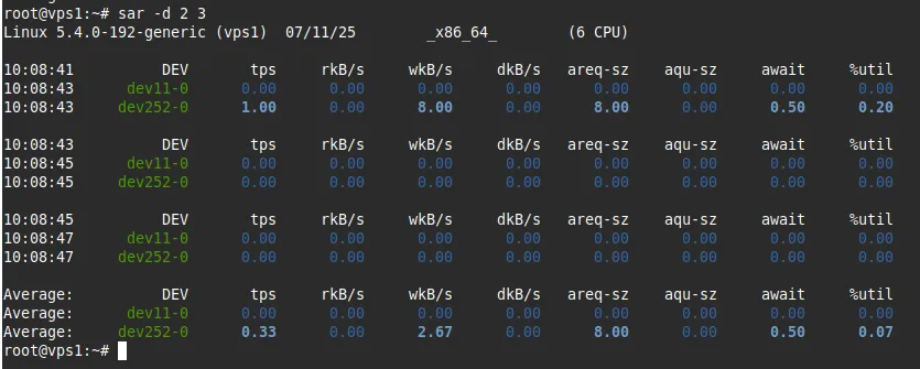 Thống kê thiết bị đĩa