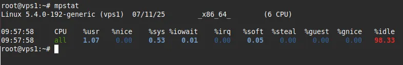 Theo dõi trung bình hoạt động CPU