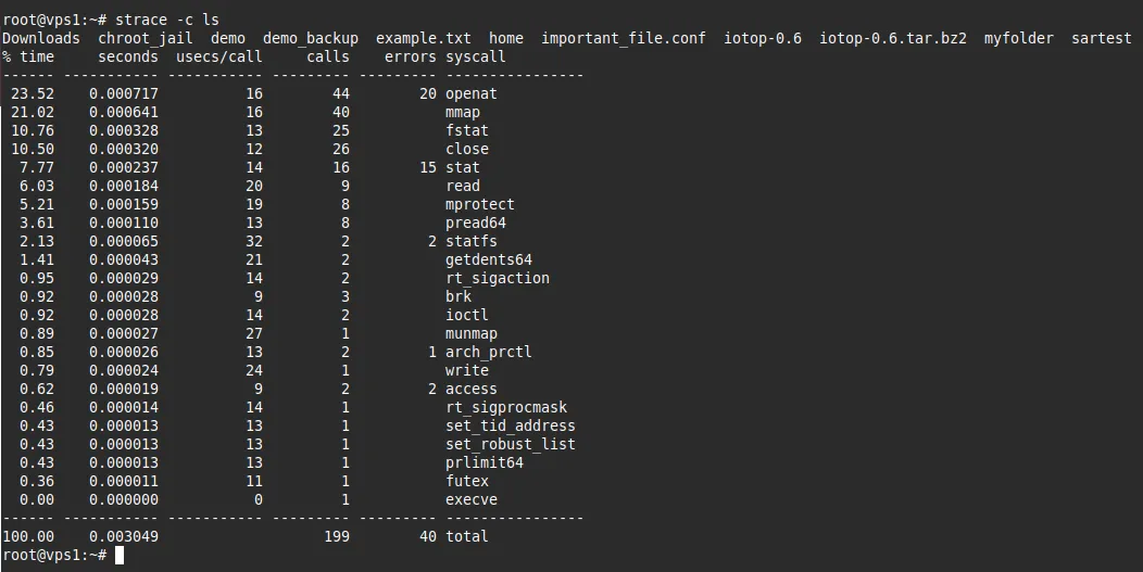 Đếm số lượng lời gọi hệ thống