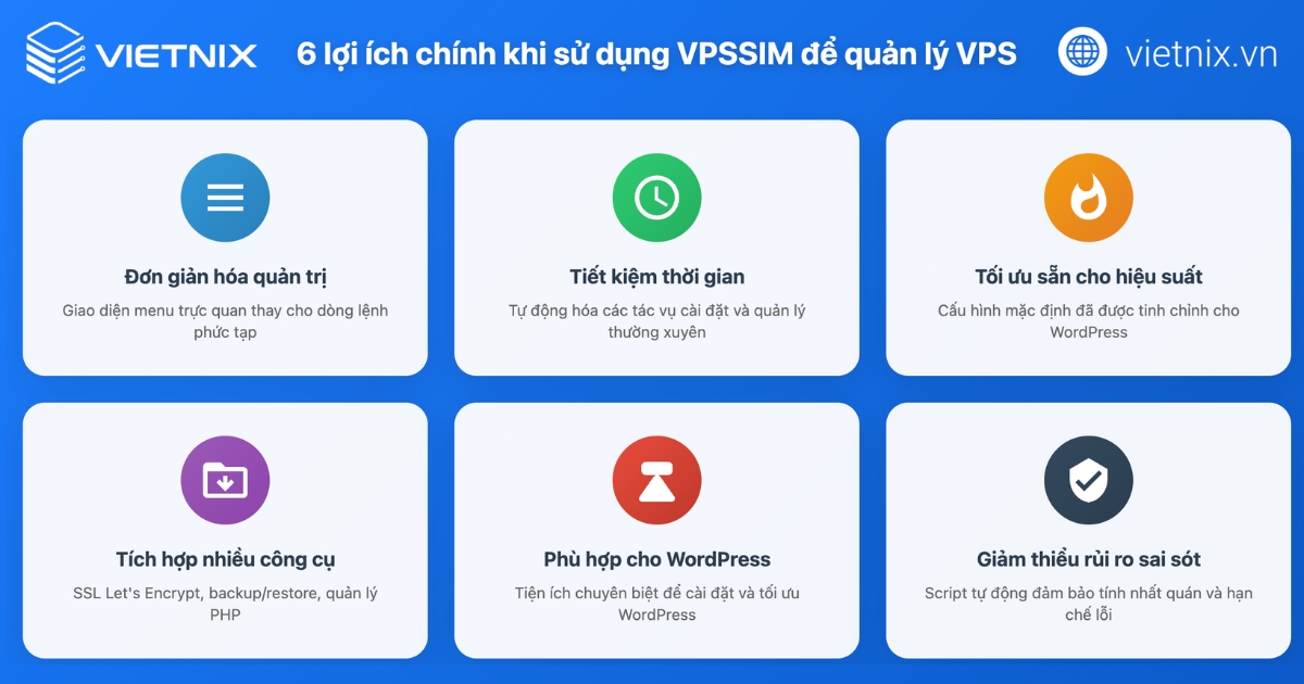 6 lợi ích chính khi sử dụng VPSSIM để quản lý VPS