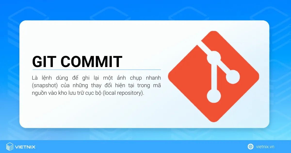 Lệnh git commit là lệnh dùng để ghi lại một ảnh chụp nhanh