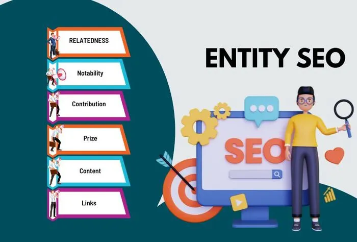 Entity là gì? Vai trò và quy trình tạo lập, xây dựng entity vững chắc, chi tiết 38 Một số gợi ý giúp làm Entity mang lại hiệu quả cao