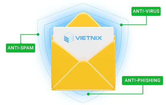 bảo mật toàn diện với email doanh nghiệp vietnix