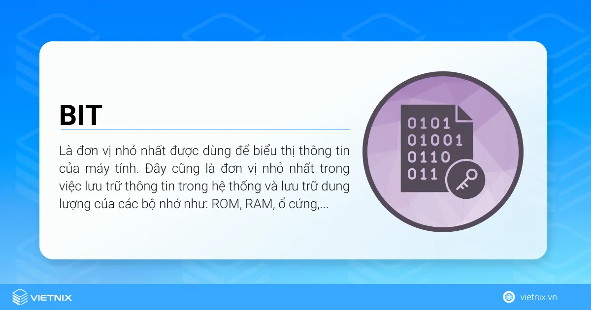 Bit là gì? Byte là gì? Cách dùng bit và byte cho người mới 16 Bit (viết tắt của từ Binary digit ký hiệu là “b”) là đơn vị nhỏ nhất được dùng để biểu thị thông tin của máy tính