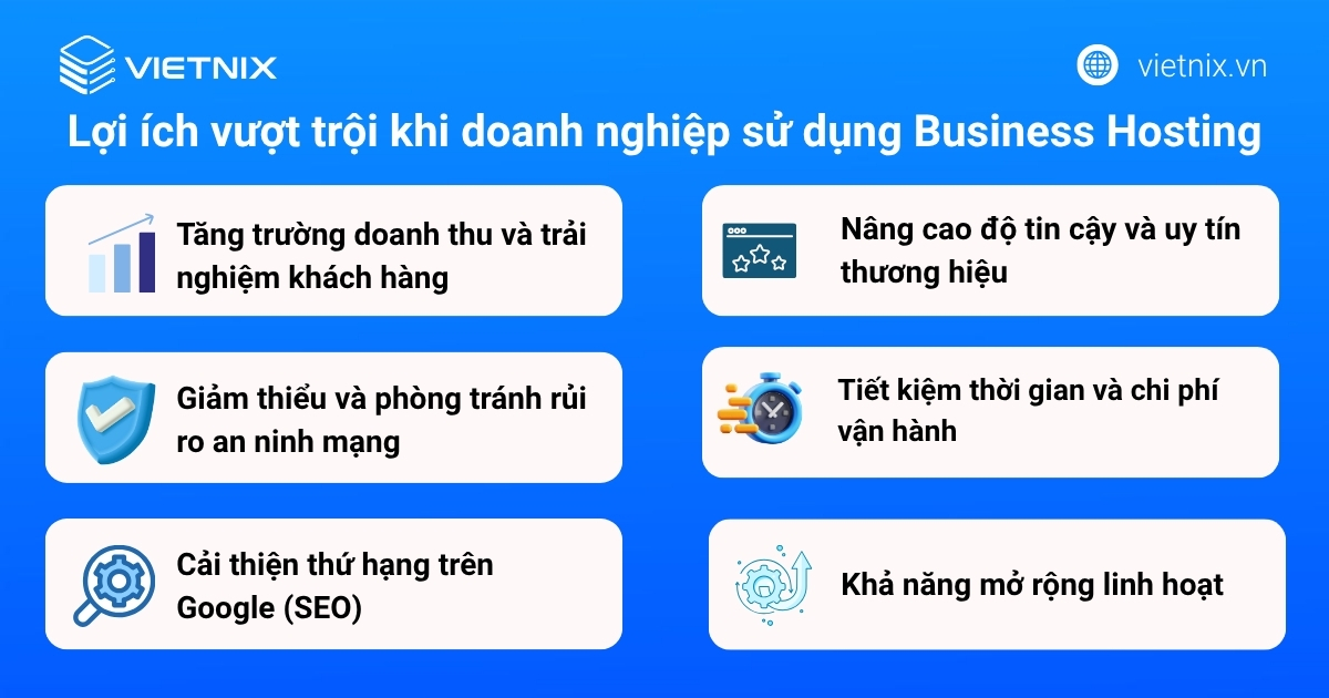 Lợi ích vượt trội khi doanh nghiệp sử dụng Business Hosting