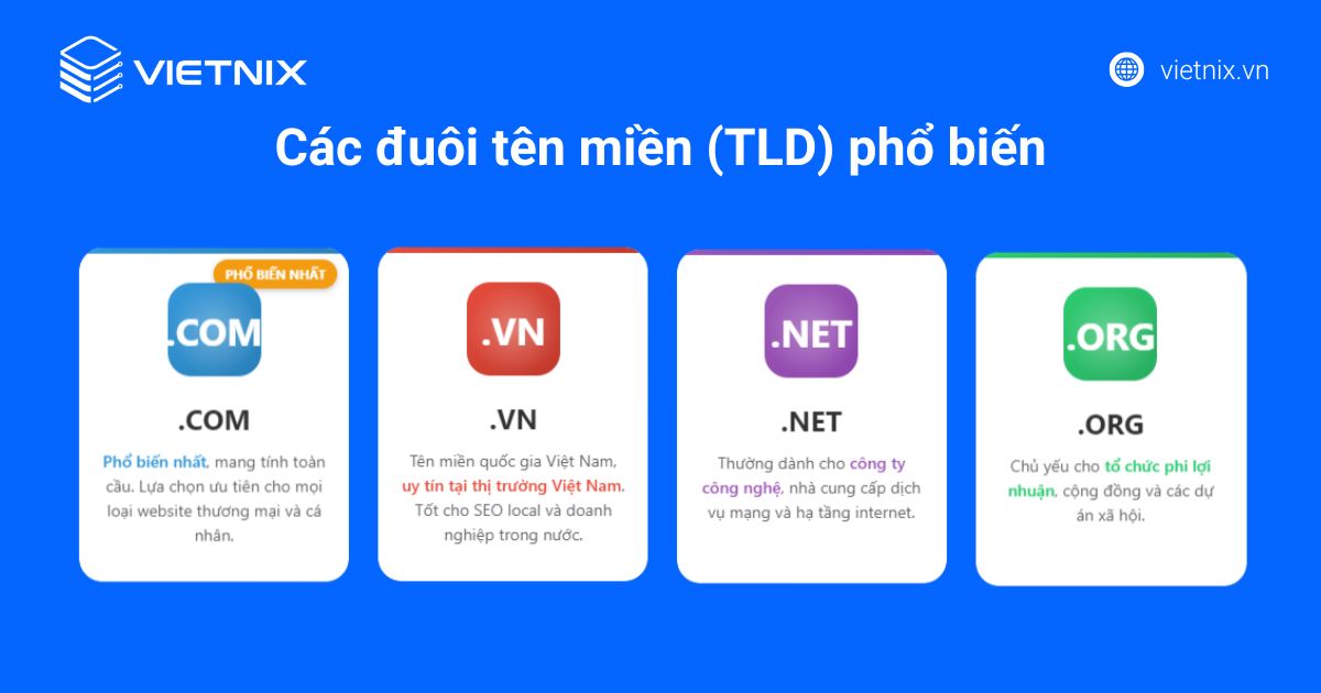 cach dat ten mien chuan seo 1 4