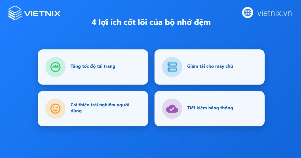Lợi ích của bộ nhớ đệm