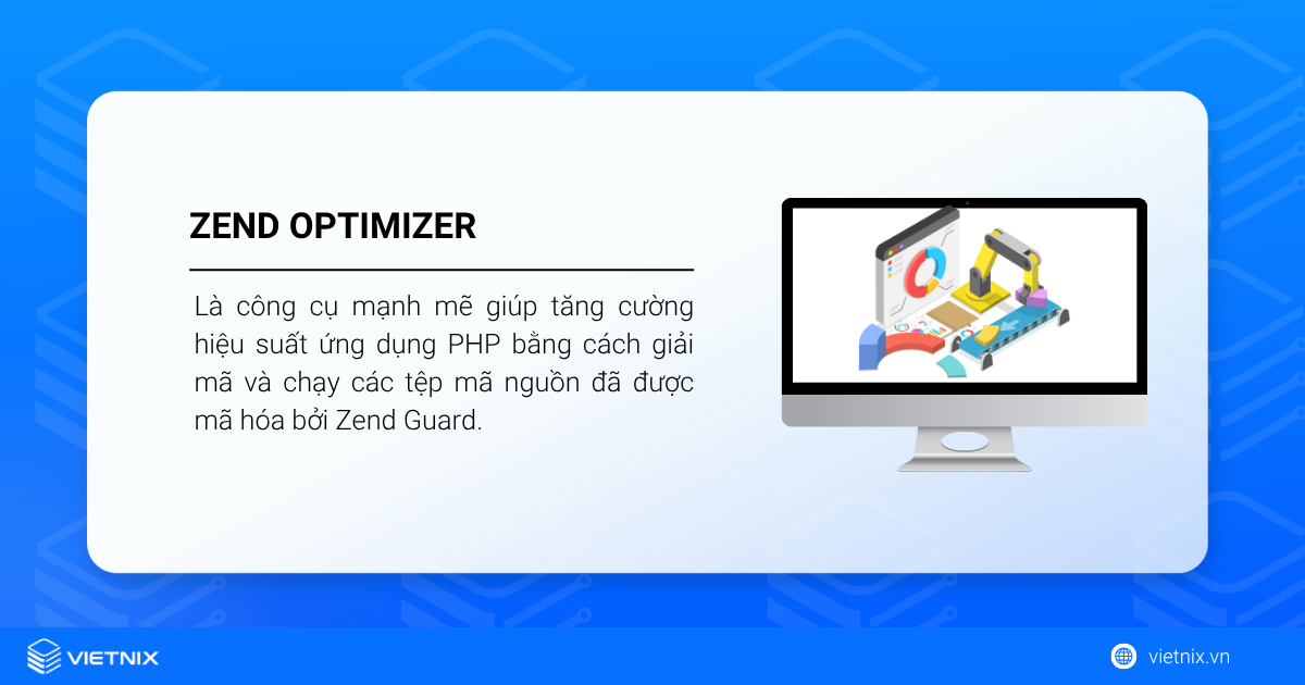 Zend Optimizer/Guard là gì?