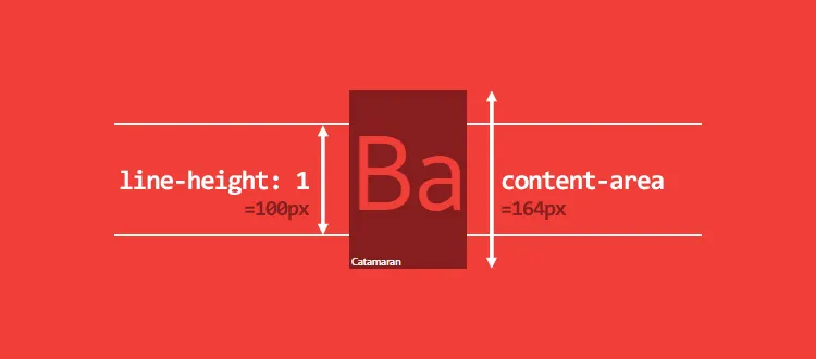 Tổng hợp cách căn giữa CSS theo chiều ngang, dọc, hai chiều 21 Dùng line-height