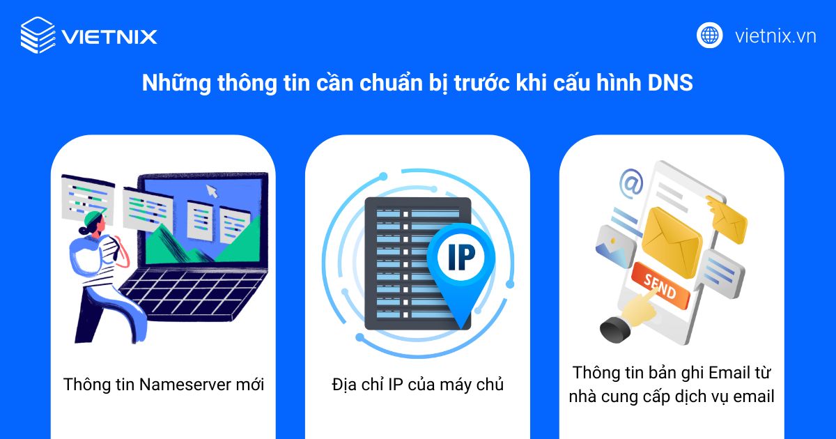 Cách trỏ tên miền và cấu hình DNS cho domain tại các nhà cung cấp 70 cau hinh dns cho domain 2