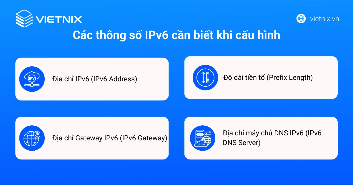 Các thông số cơ bản của IPv6 cần nắm trước khi cấu hình