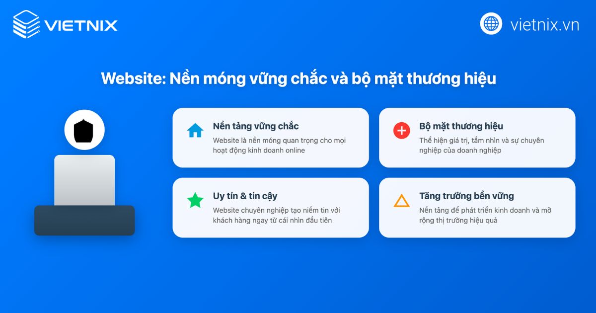 TOP 19 công ty thiết kế website uy tín và chuyên nghiệp 30 cong ty thiet ke website 1