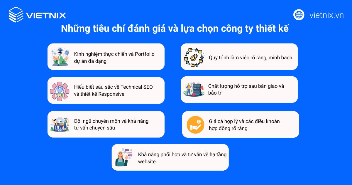 TOP 19 công ty thiết kế website uy tín và chuyên nghiệp 31 cong ty thiet ke website 2
