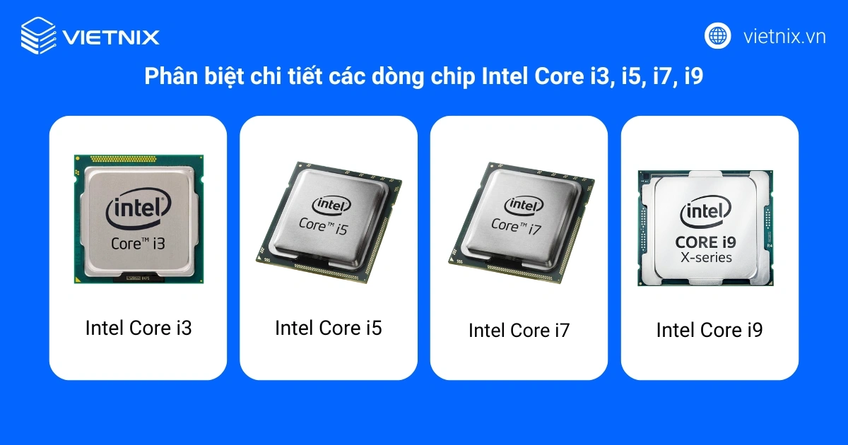 Các dòng chip Intel Core i3, i5, i7, i9