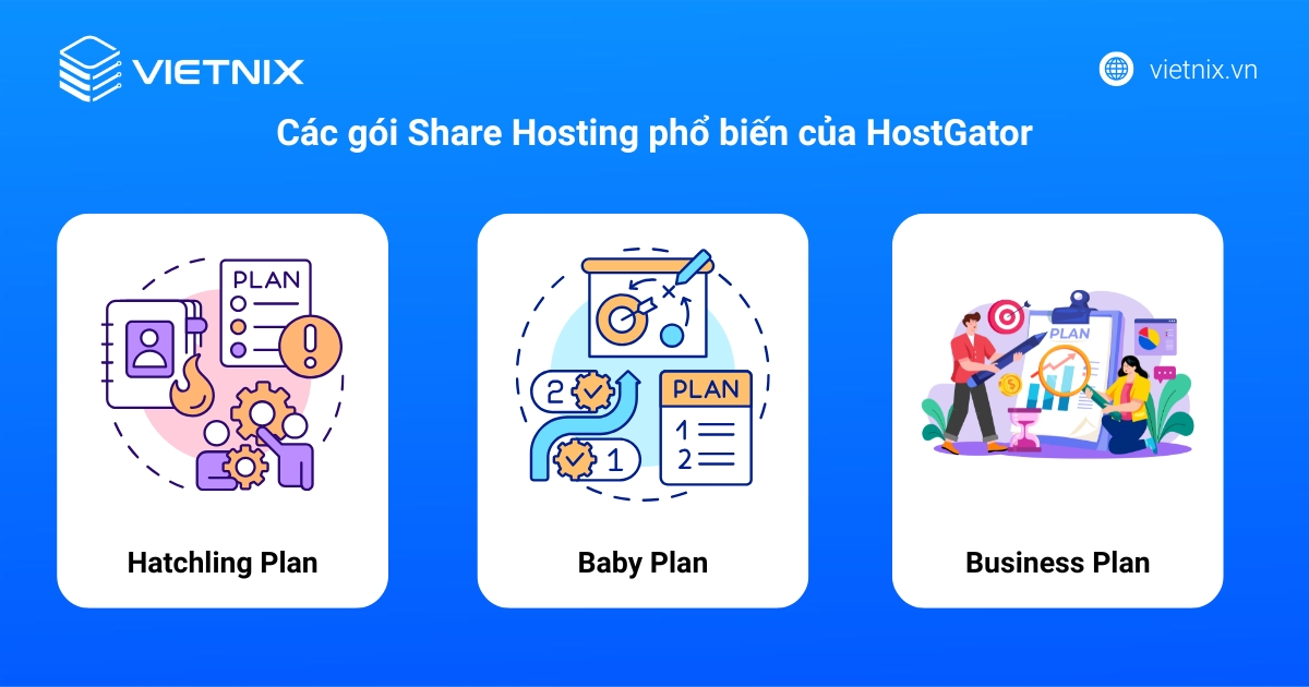 Đánh giá HostGator A-Z: Ưu nhược điểm & Có nên dùng ở Việt Nam không? 14 Các gói Share Hosting phổ biến của HostGator