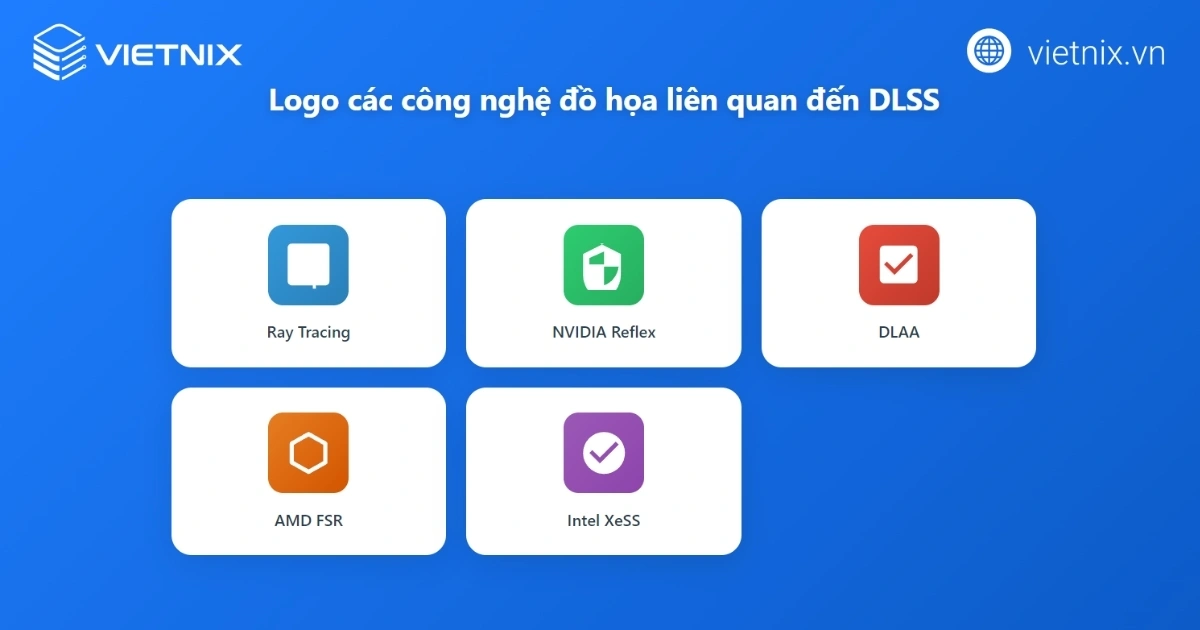 Những công nghệ thường đi kèm với DLSS