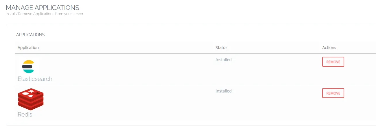 Elasticsearch đã sẵn sàng hoạt động