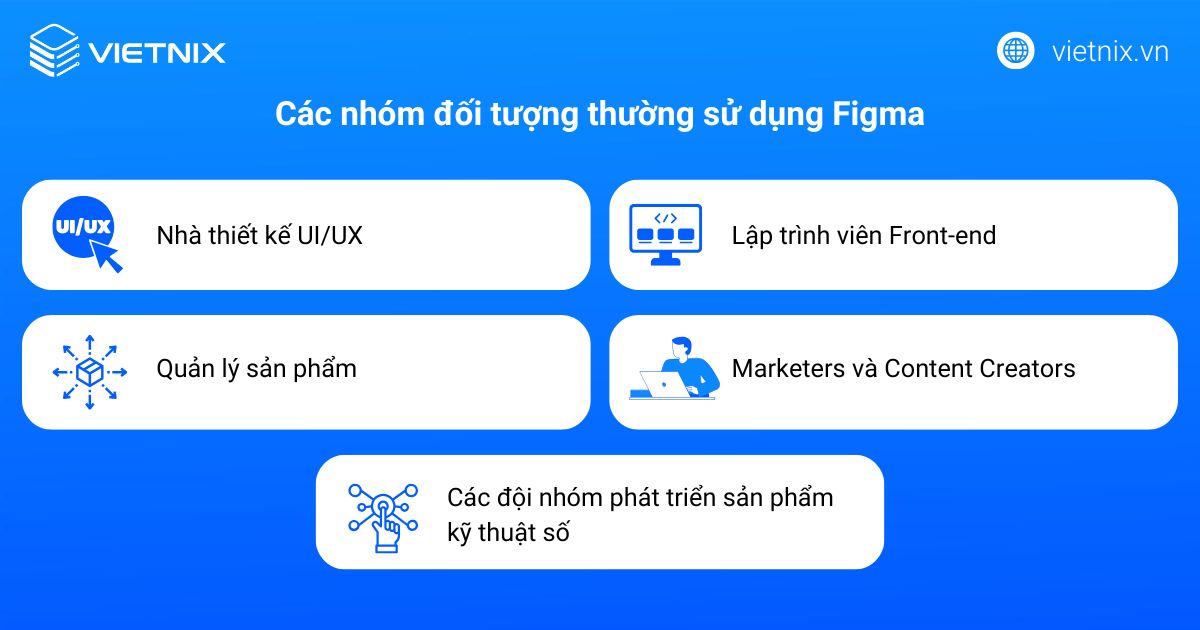 Figma là gì? Từ thiết kế UI/UX đến sản phẩm online tốc độ cao 26 Các nhóm đối tượng thường sử dụng Figma