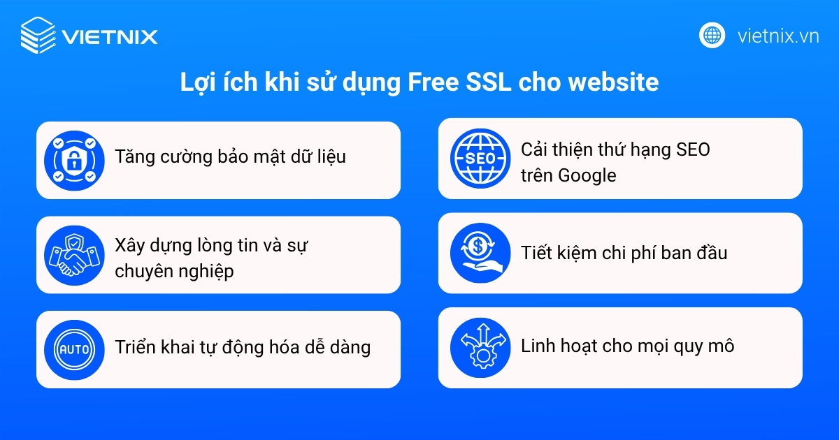 Hướng dẫn cài đặt chứng chỉ Free SSL nhanh chóng và hiệu quả 41 Sử dụng Free SSL cho website mang lại nhiều lợi ích