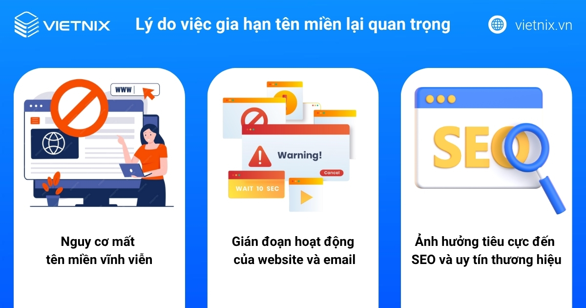 Gia hạn tên miền là gì? Chi phí và cách gia hạn nhanh chóng 15 Việc gia hạn tên miền đúng hạn là rất quan trọng