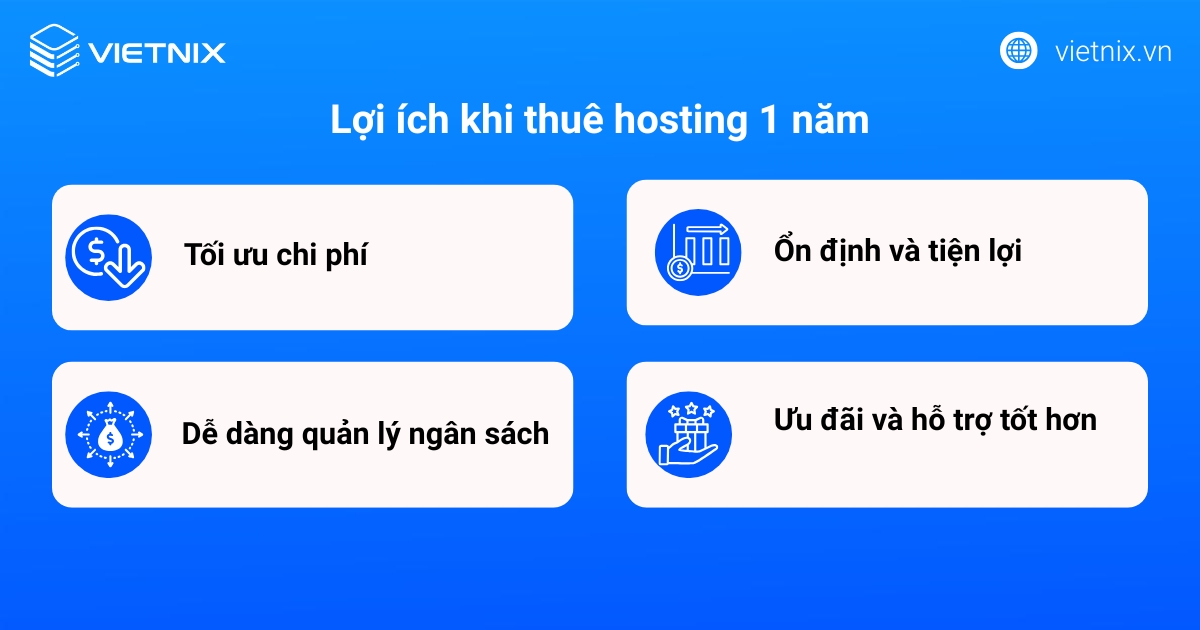 Giá thuê hosting 1 năm bao nhiêu? Tổng hợp các thông tin liên quan 13 Lợi ích khi thuê hosting 1 năm