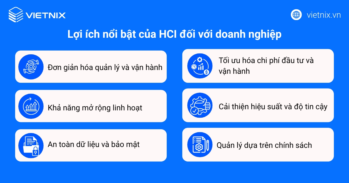 HCI là gì? Lợi ích nổi bật và nguyên lý hoạt động 19 hci 2