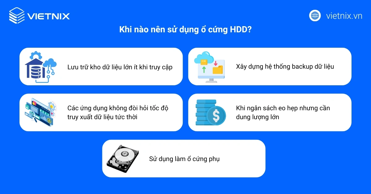 Khi nào nên sử dụng ổ cứng HDD?
