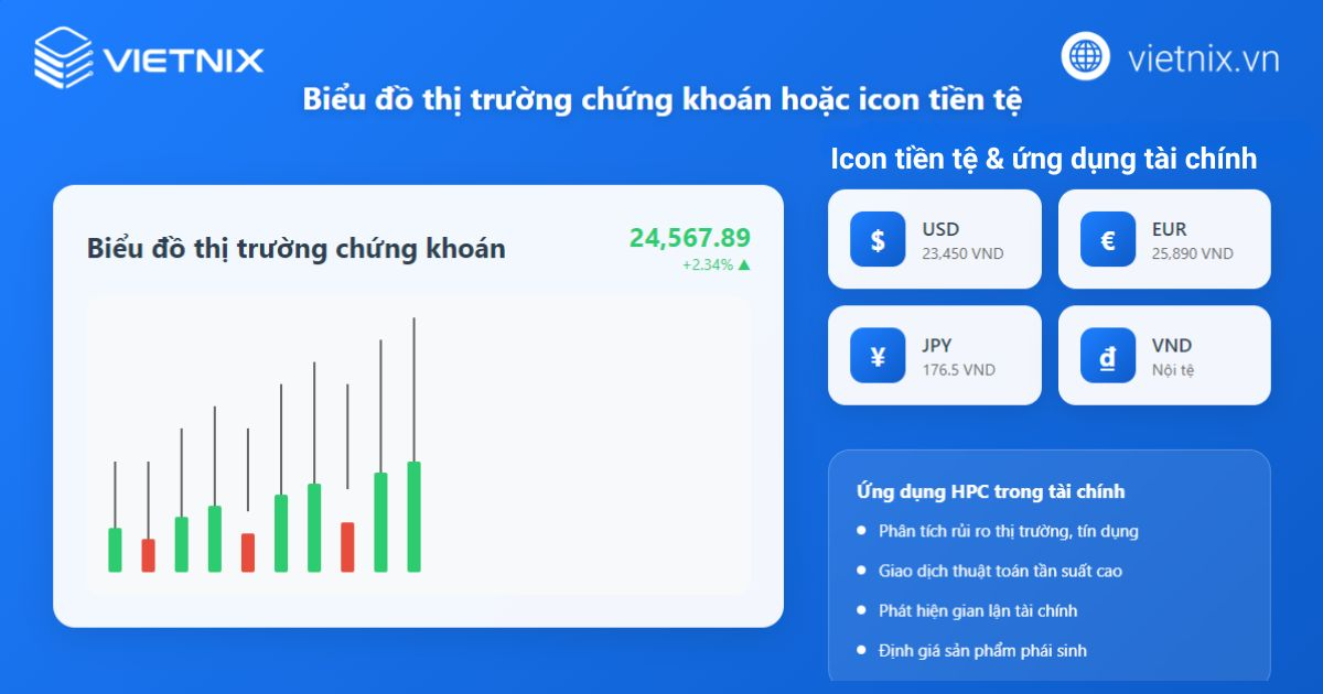 Ứng dụng HPC trong tài chính