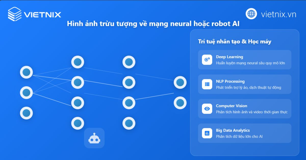 Ứng dụng HPC trong trí tuệ nhân tạo