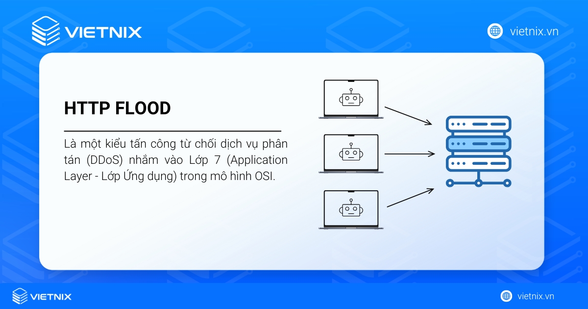 HTTP Flood là một kiểu tấn công từ chối dịch vụ phân tán (DDoS) nhắm vào Lớp 7 trong mô hình OSI