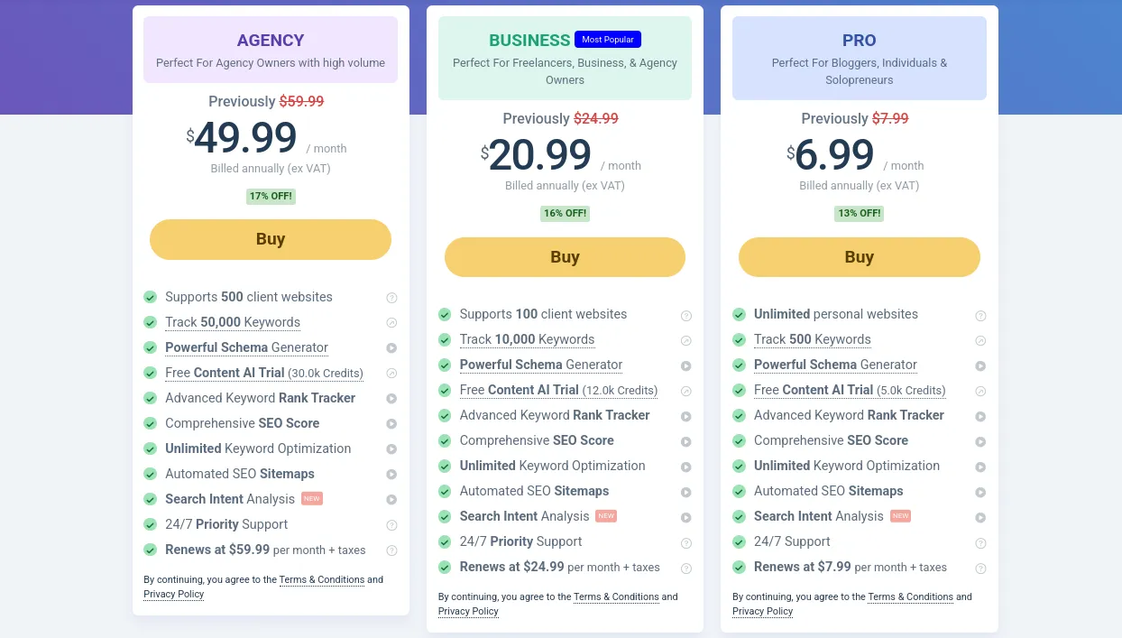 Giá của Rank Math PRO