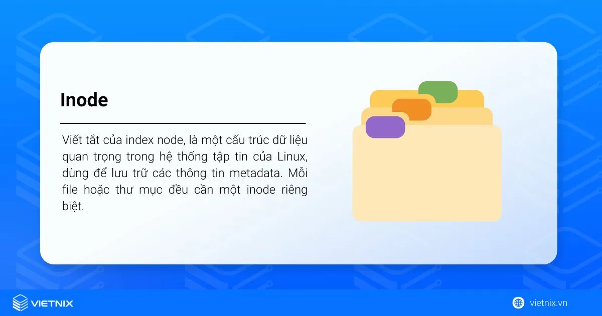 Inode là gì?