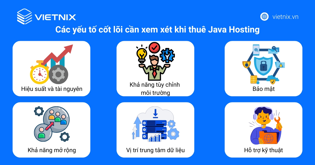 Java Hosting là gì? Top nhà cung cấp Java Hosting chất lượng, đáng sử dụng 44 Cần xem xét nhiều yếu tố cốt lõi trước khi thuê Java Hosting