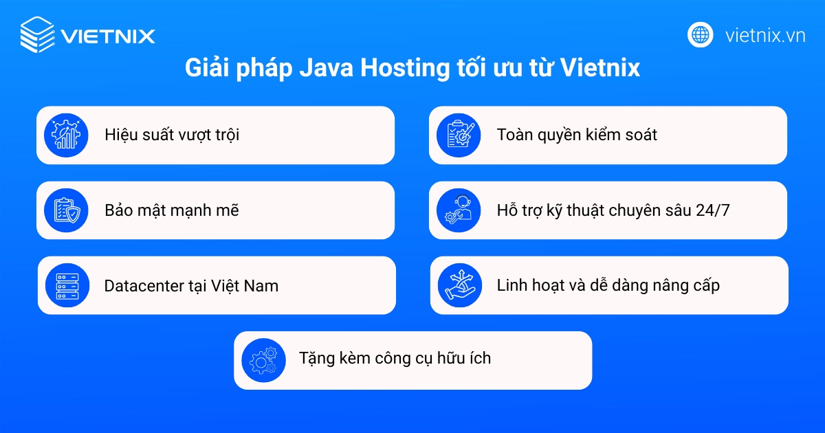 Java Hosting là gì? Top nhà cung cấp Java Hosting chất lượng, đáng sử dụng 45 Giải pháp Java Hosting tối ưu từ Vietnix