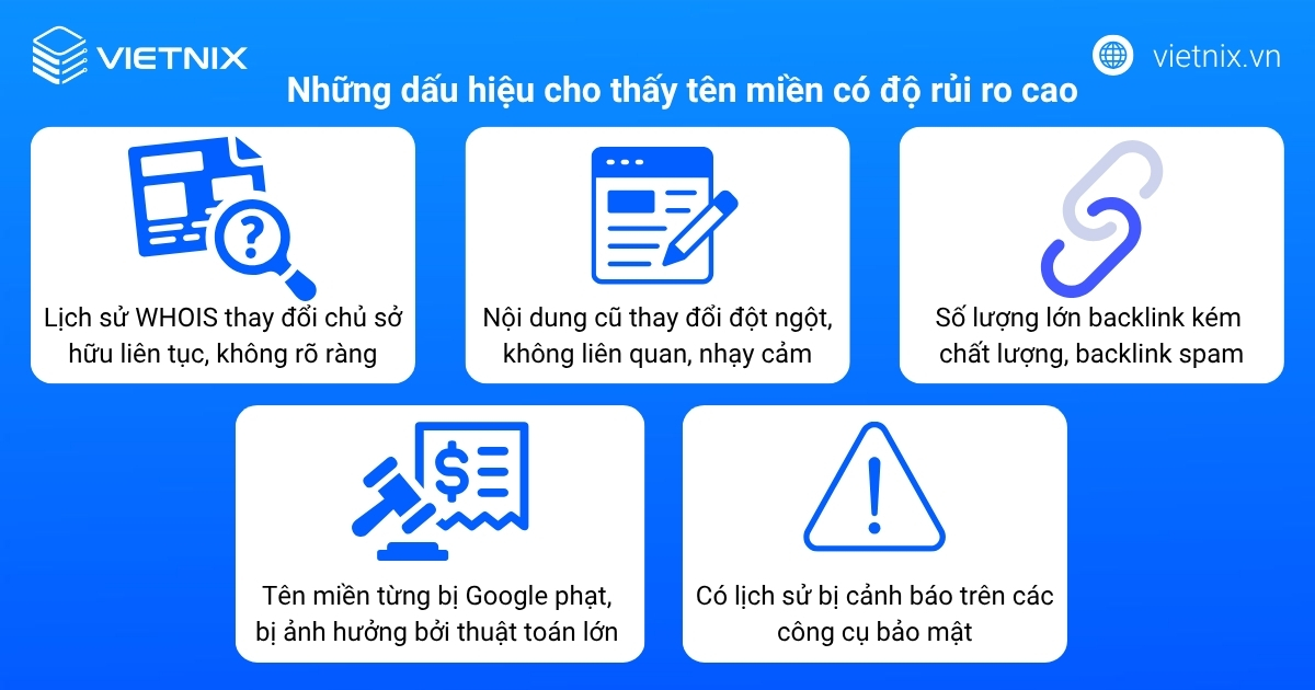 Những dấu hiệu cho thấy tên miền có độ rủi ro cao