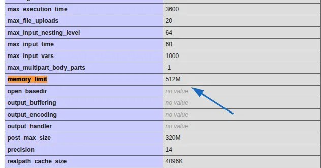 Kiểm tra memory_limit
