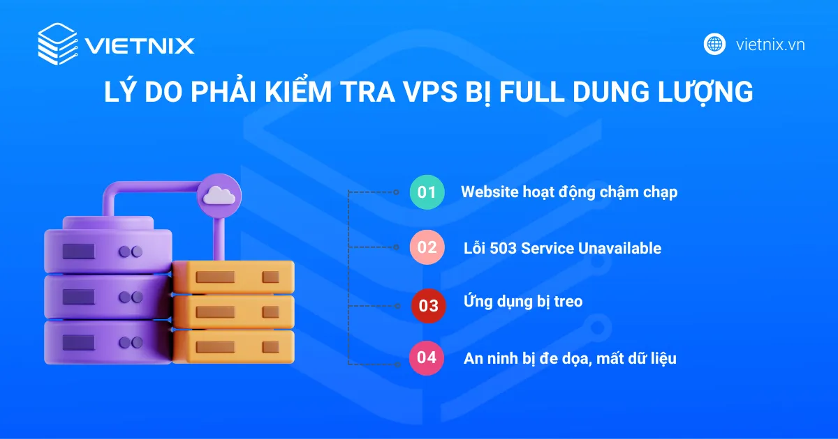 Lý do phải kiểm tra VPS bị full dung lượng